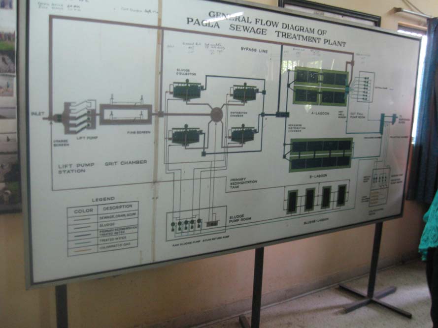 Loading Student Comments (ASAUB)...